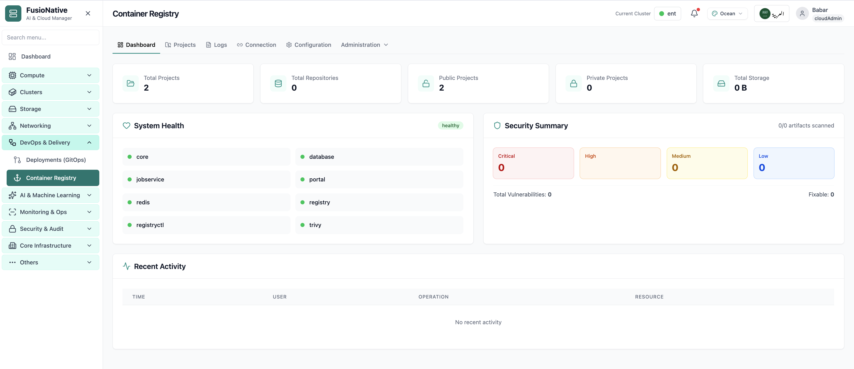 Harbor registry dashboard and security summary.